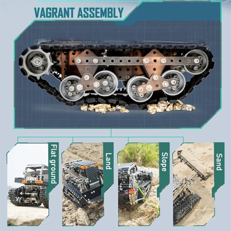2.4G 10CH RC Tracked Dump Truc - Rc Hobby Track ulasan dan harga